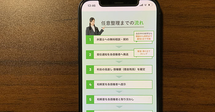 東京ロータス法律事務所に依頼する流れ