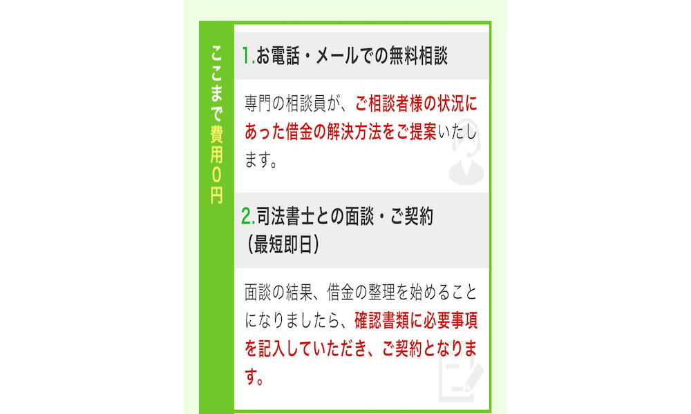 借金減額診断の流れ